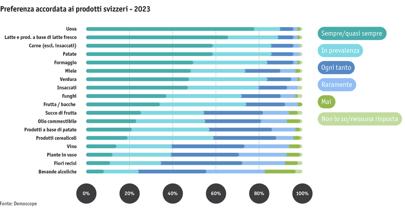 ab23_datentabelle_grafik_mensch_gesellschaft_demo_bevorzugung_i.png ab23_datentabelle_grafik_mensch_gesellschaft_demo_bevorzugung_i.png