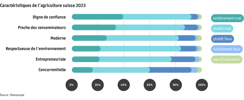 ab23_datentabelle_grafik_mensch_gesellschaft_demo_eigenschaften_f-01.png ab23_datentabelle_grafik_mensch_gesellschaft_demo_eigenschaften_f-01.png
