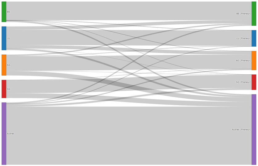 ab23_4_datensatzsankeyplot_f.jpg ab23_4_datensatzsankeyplot_f.jpg