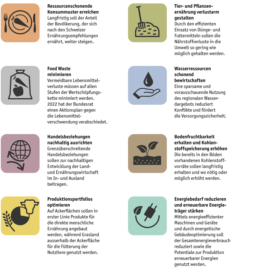 8_teilziele_17_7.png 8_teilziele_17_7.png