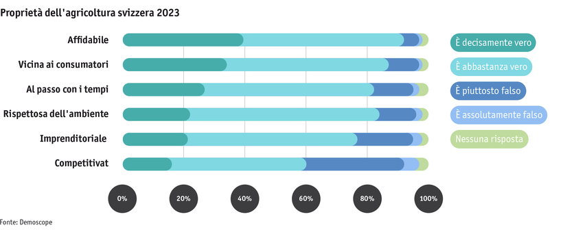 ab23_datentabelle_grafik_mensch_gesellschaft_demo_eigenschaften_i.png ab23_datentabelle_grafik_mensch_gesellschaft_demo_eigenschaften_i.png