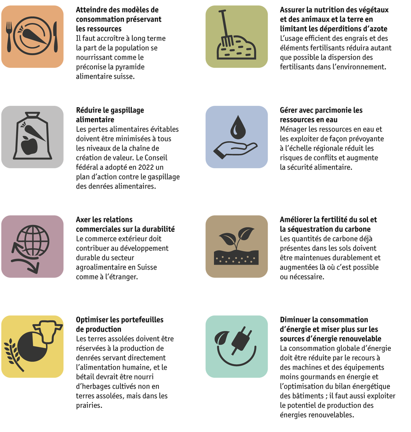 8_teilziele_17_7_fr.png 8_teilziele_17_7_fr.png