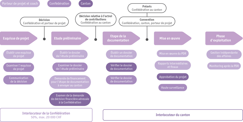 pre_prozess_f.png pre_prozess_f.png